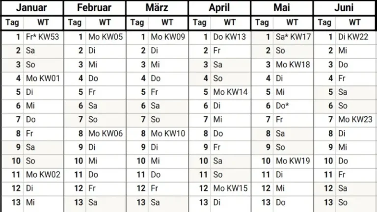 Ausschnitt der Jahreskalender 2027 Druckvorlage